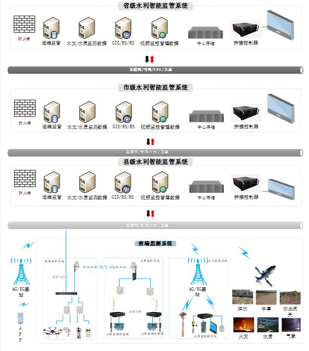 QQ截图20200207113353